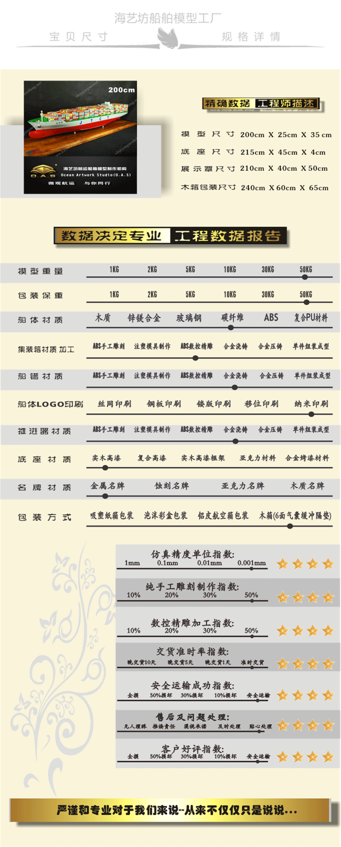 200cm JTCT裝箱船模型彩色貨柜