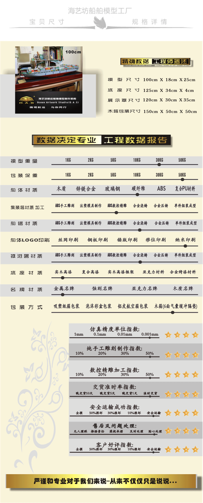 100cm _JTCT集装箱货柜船模型