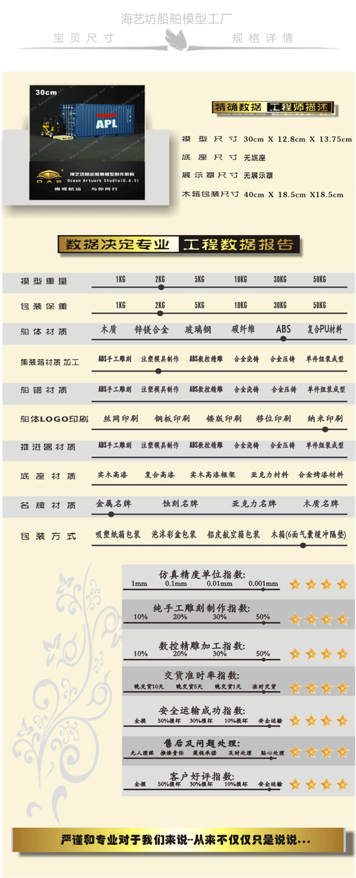 海艺坊集装箱货柜模型工厂生产制作各种：展示用集装箱模型订制订做,展示用集装箱模型纸巾盒笔筒,展示用集装箱模型工厂,展示用集装箱模型批发。