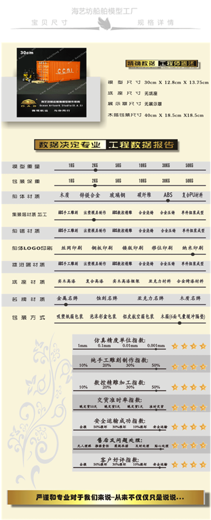 1:20  CCNI集裝箱貨柜模型