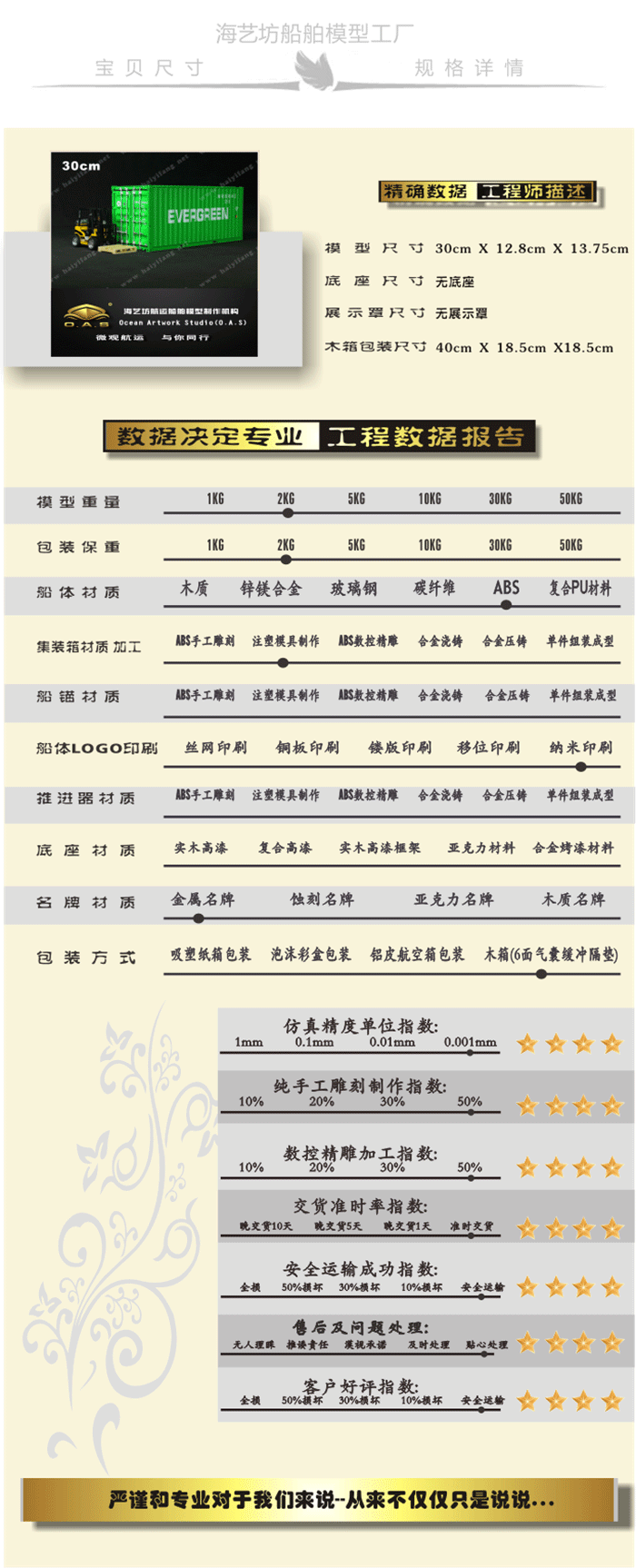 海藝坊集裝箱貨柜模型工廠生產(chǎn)制作各種：教學貨柜模型批發(fā),展示用集裝箱貨柜模型LOGO定制,展示用集裝箱模型定制定做,展示用貨柜模型訂制訂做