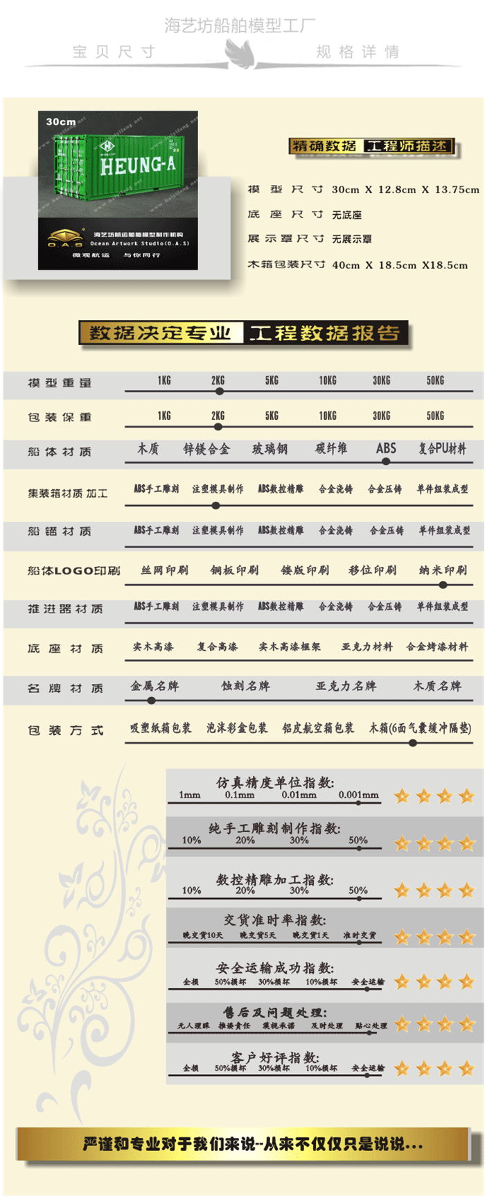 1:20 HEUNG-A集裝箱貨柜模型定做