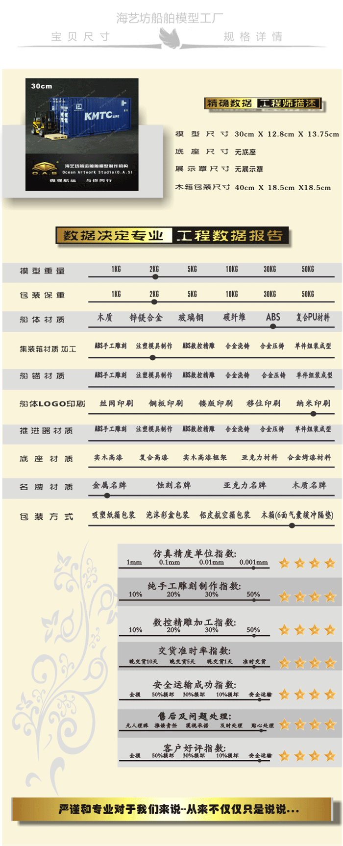 1:20 KMTC 集装箱货柜模型定做