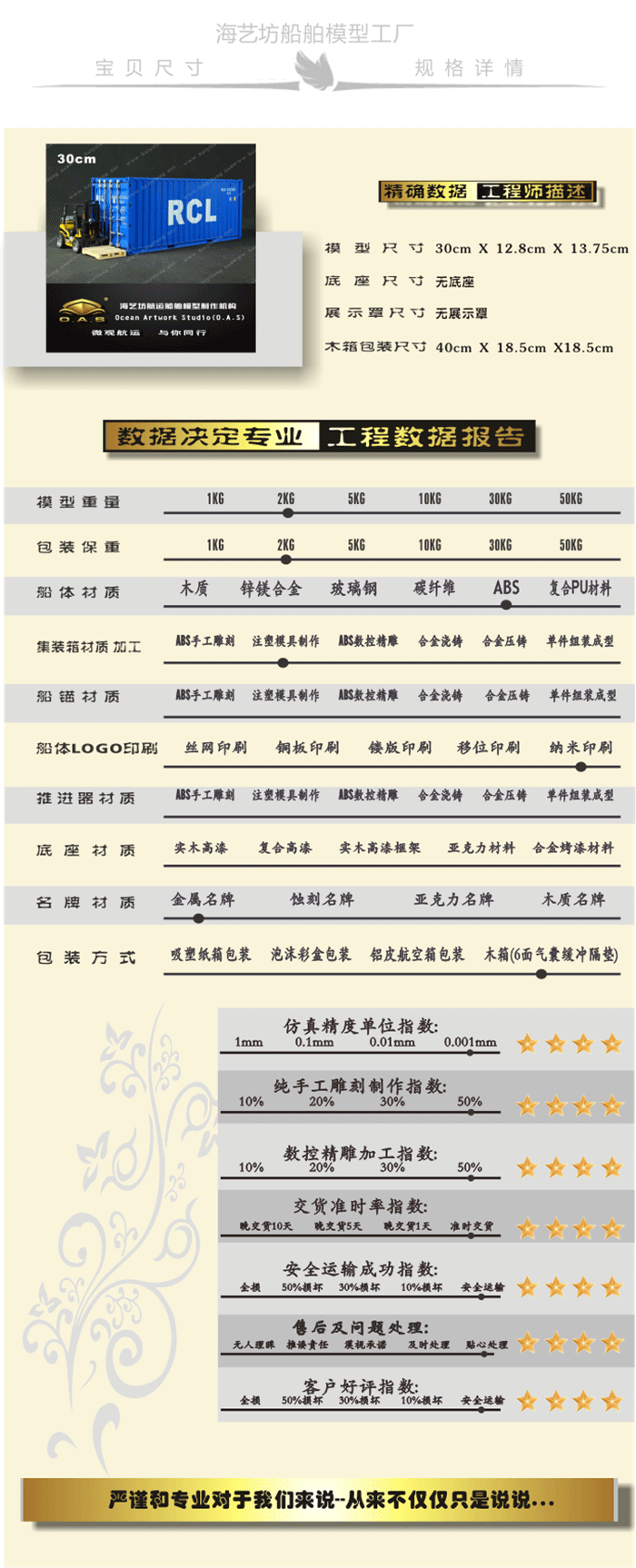 1:20 RCL集裝箱貨柜模型定做