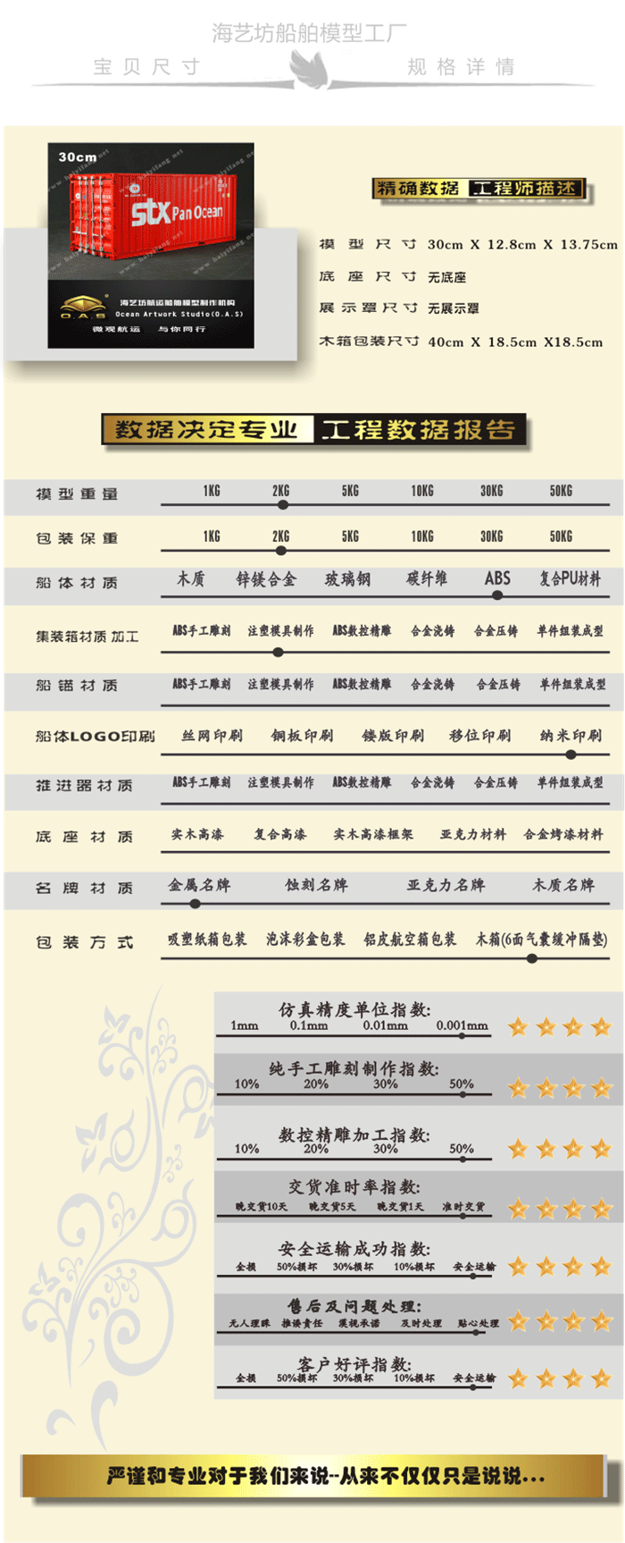 1:20 STX集装箱货柜模型定做