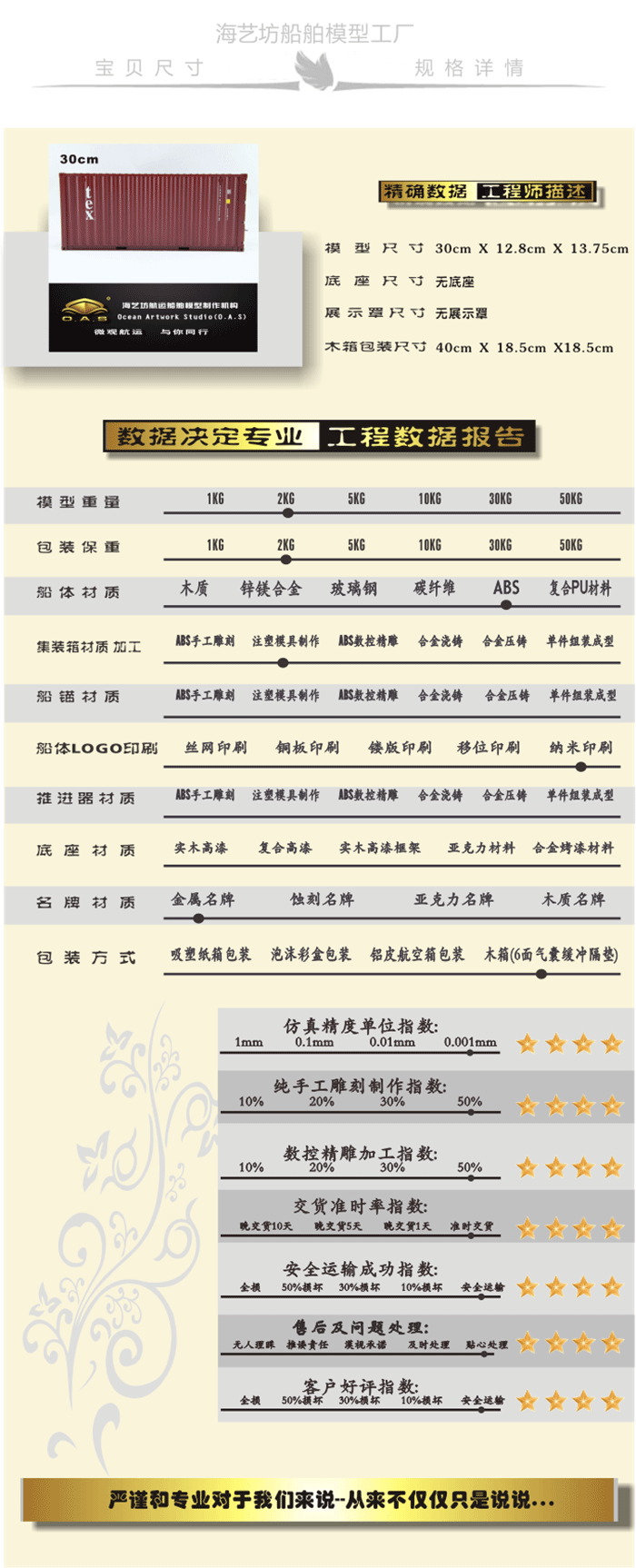 海藝坊集裝箱貨柜模型工廠生產(chǎn)制作各種：船公司貨柜模型生產(chǎn)廠家,船公司貨柜模型批發(fā),禮品貨柜模型LOGO定制,禮品貨柜模型定制定做。