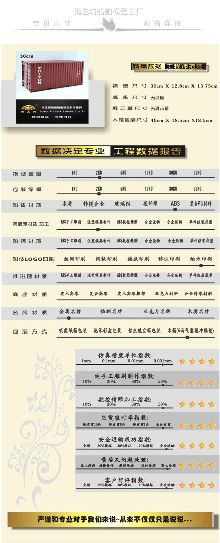 海藝坊集裝箱貨柜模型工廠生產(chǎn)制作各種：主題集裝箱模型紙巾盒筆筒,主題集裝箱模型工廠,主題集裝箱模型批發(fā),個(gè)性集裝箱模型LOGO定制。