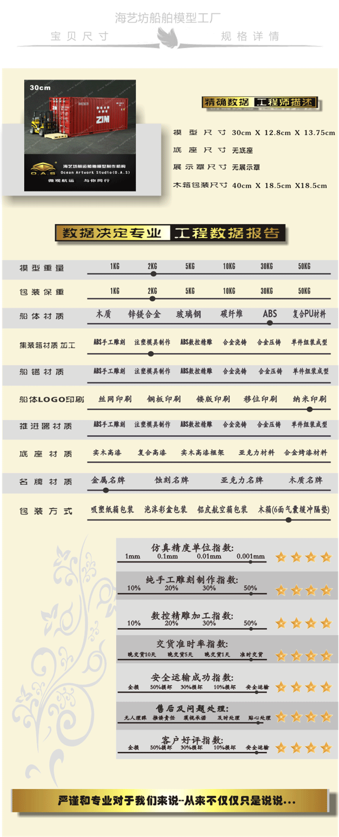 海藝坊集裝箱貨柜模型工廠生產(chǎn)制作各種：以星航運(yùn)ZIM,貨運(yùn)集裝箱模型紙巾盒筆筒,貨運(yùn)貨柜模型工廠,貨運(yùn)集裝箱模型生產(chǎn)廠家,貨運(yùn)貨柜模型批發(fā)