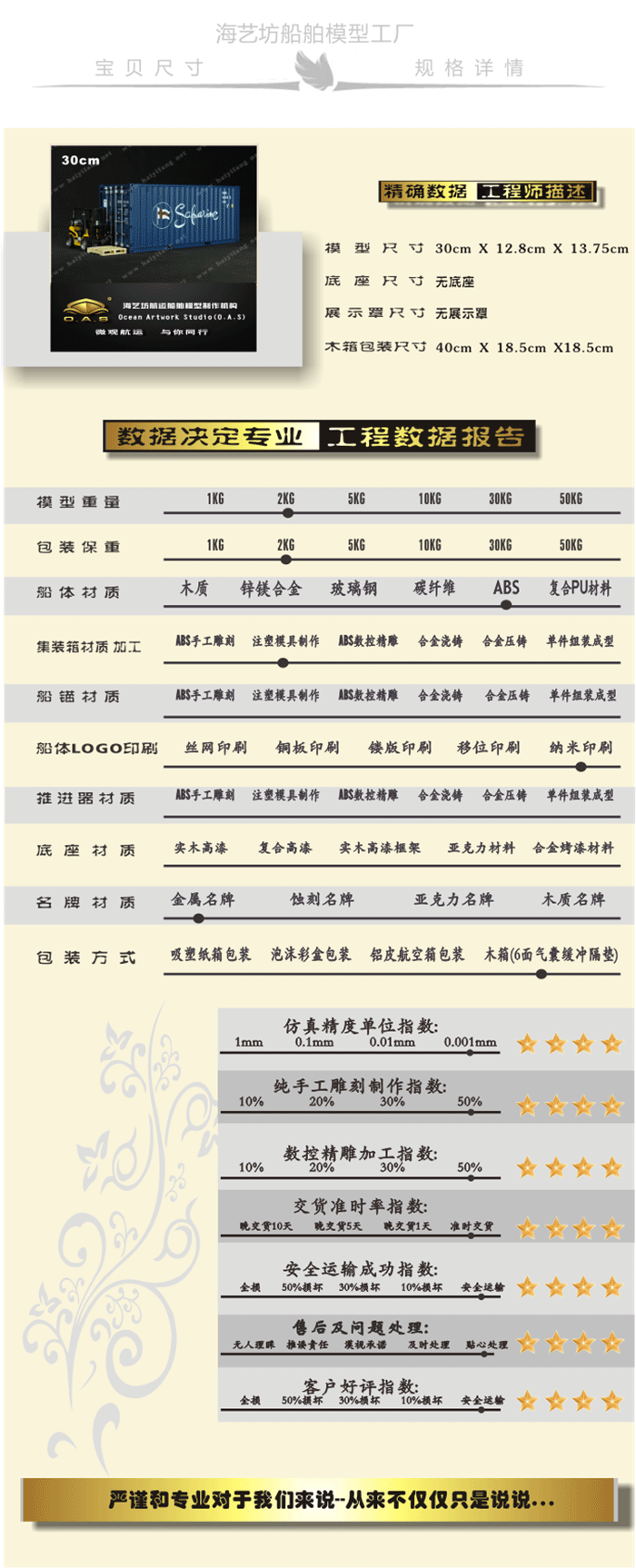 1:20 南非国航集装箱货柜模型定做