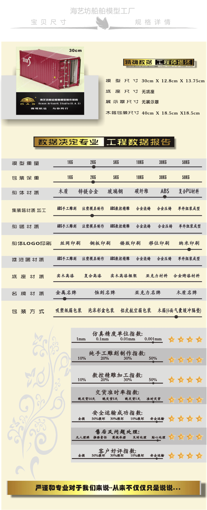 1:20 DOCK5 集装箱货柜模型定做