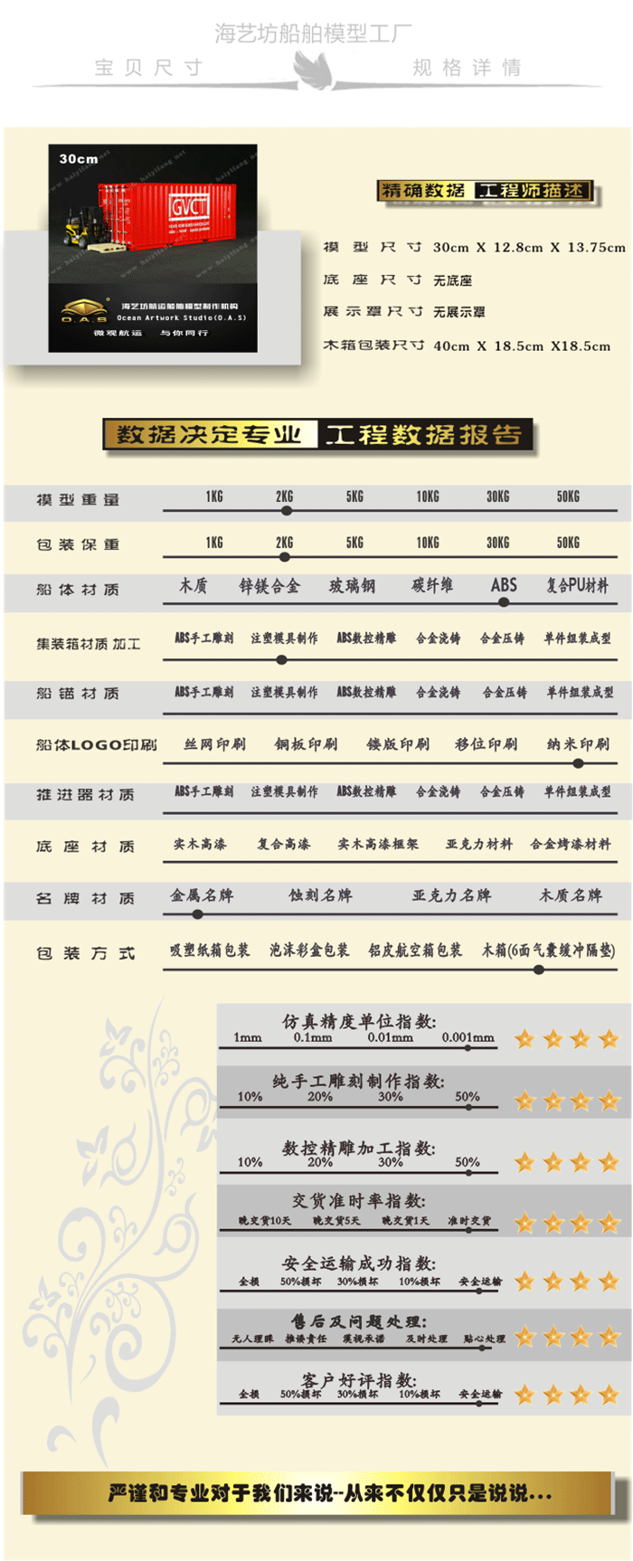 海藝坊集裝箱貨柜模型工廠生產(chǎn)制作各種：物流貨柜模型批發(fā),船公司貨柜模型LOGO定制,船公司貨柜模型定制定做,船公司貨柜模型訂制訂做。