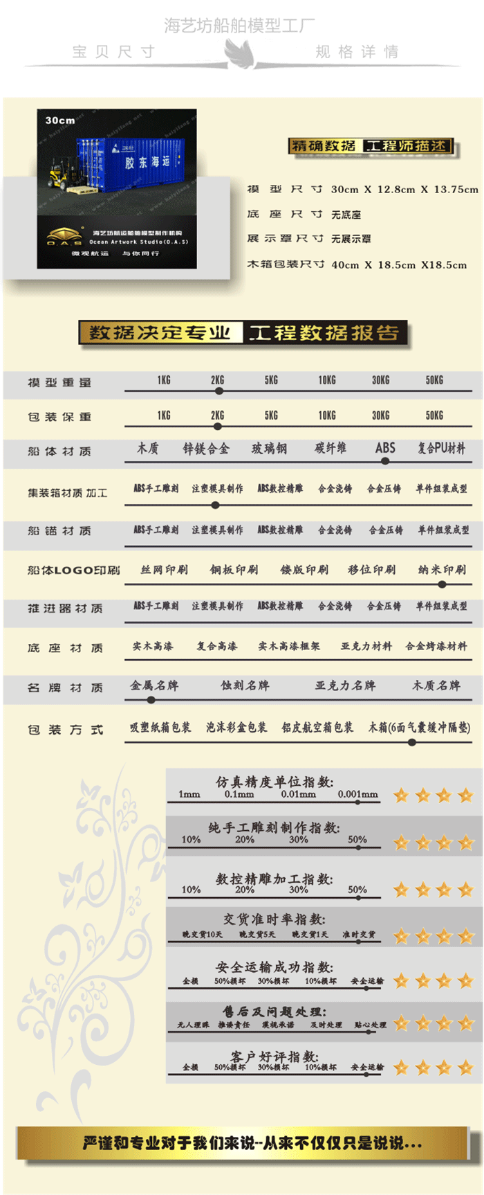 1:20 膠東集裝箱貨柜模型定做