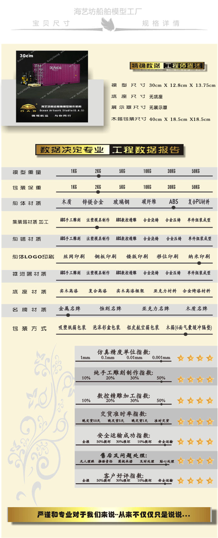 1:20 DEL集裝箱貨柜模型定做