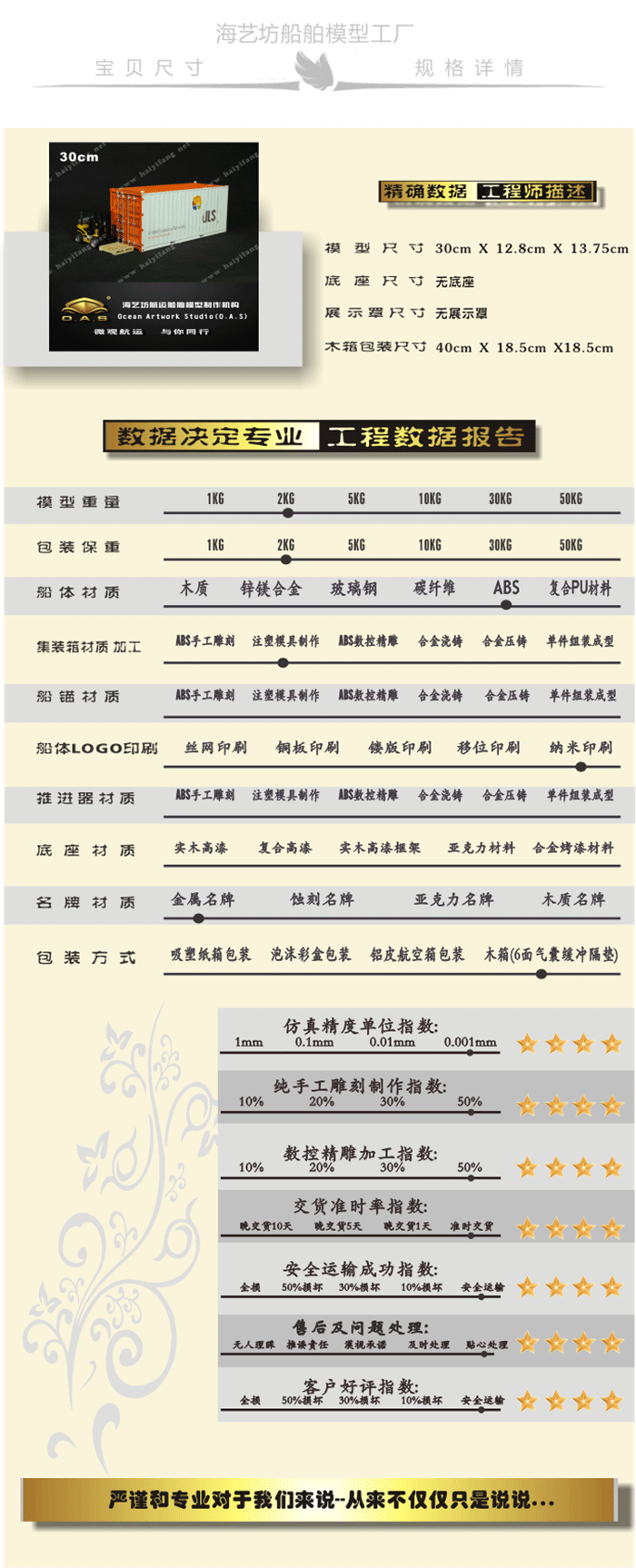 1:20 ULS集裝箱貨柜模型定做