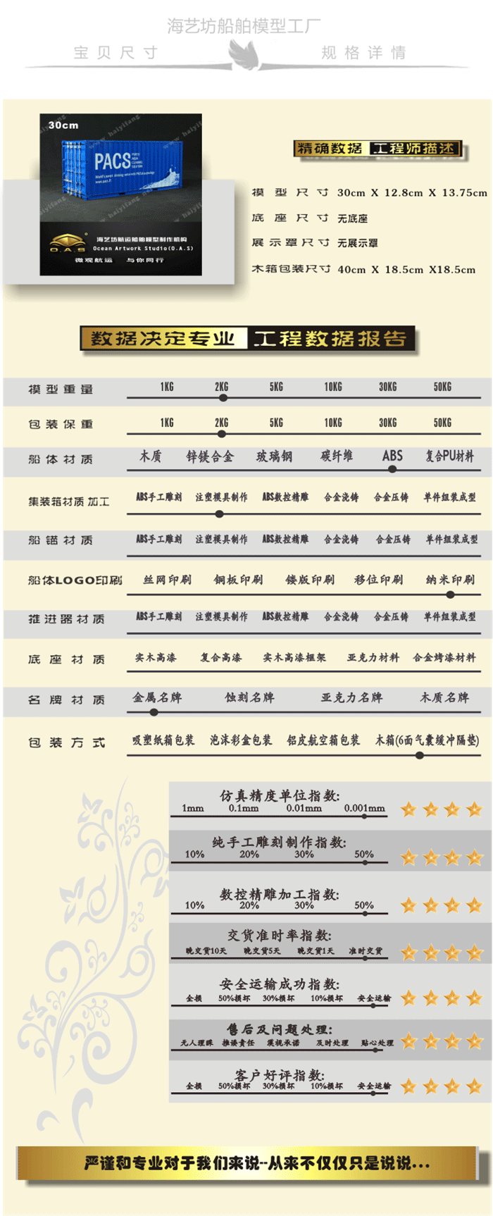 海艺坊集装箱货柜模型工厂生产制作各种：货运集装箱货柜模型定制定做,货运集装箱货柜模型订制订做,货运集装箱货柜模型纸巾盒笔筒,货运集装箱货柜模型工厂。