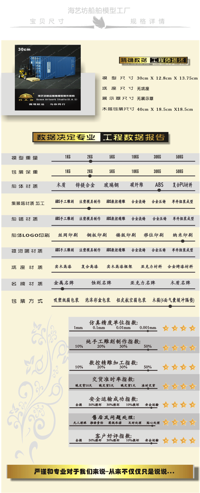 1:20 HACON集装箱货柜模型定做