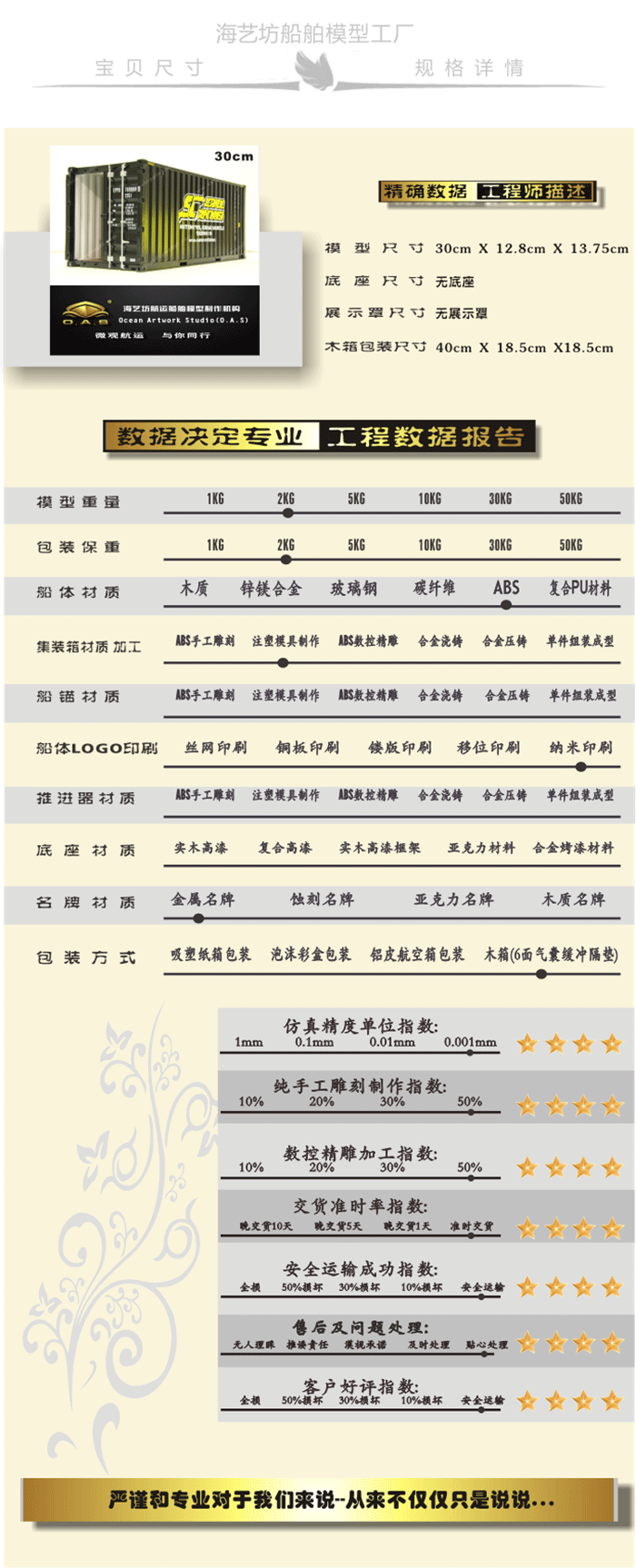 1:20 SC集裝箱貨柜模型定做