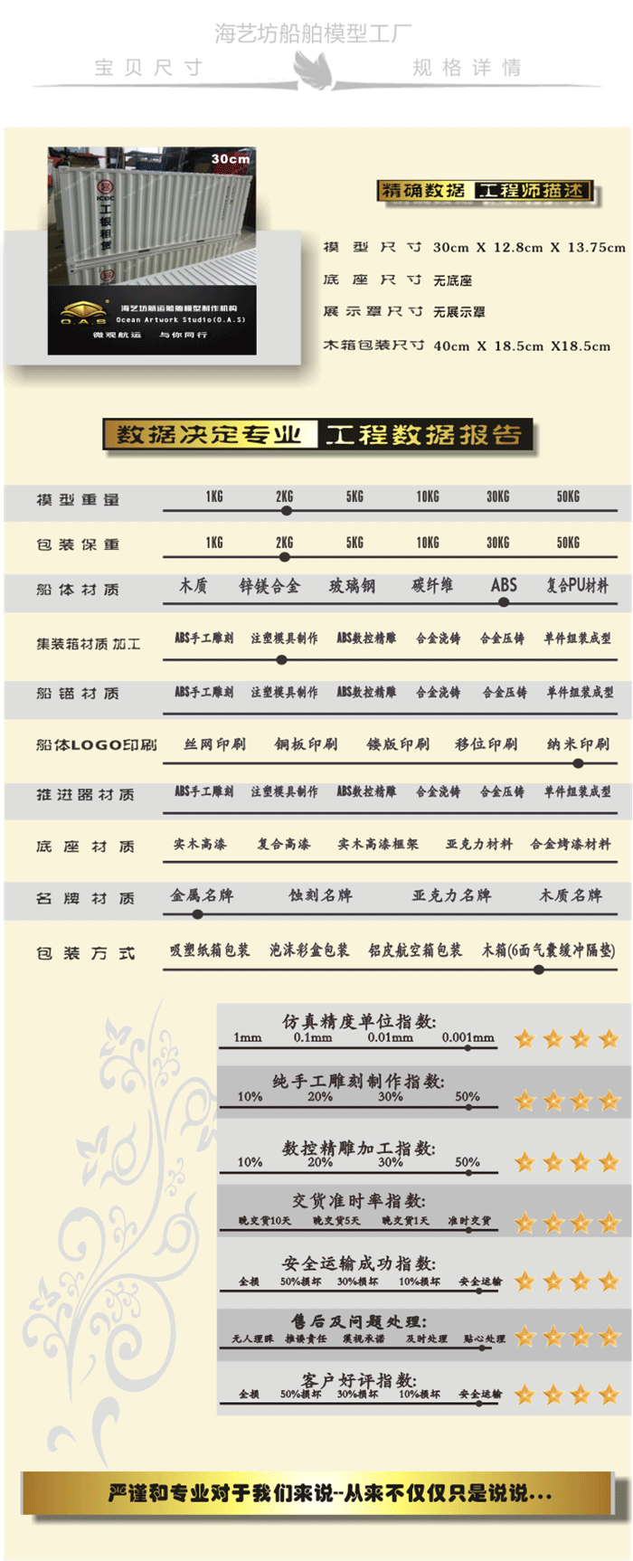 1:20 ICBC中行集装箱货柜模型定做