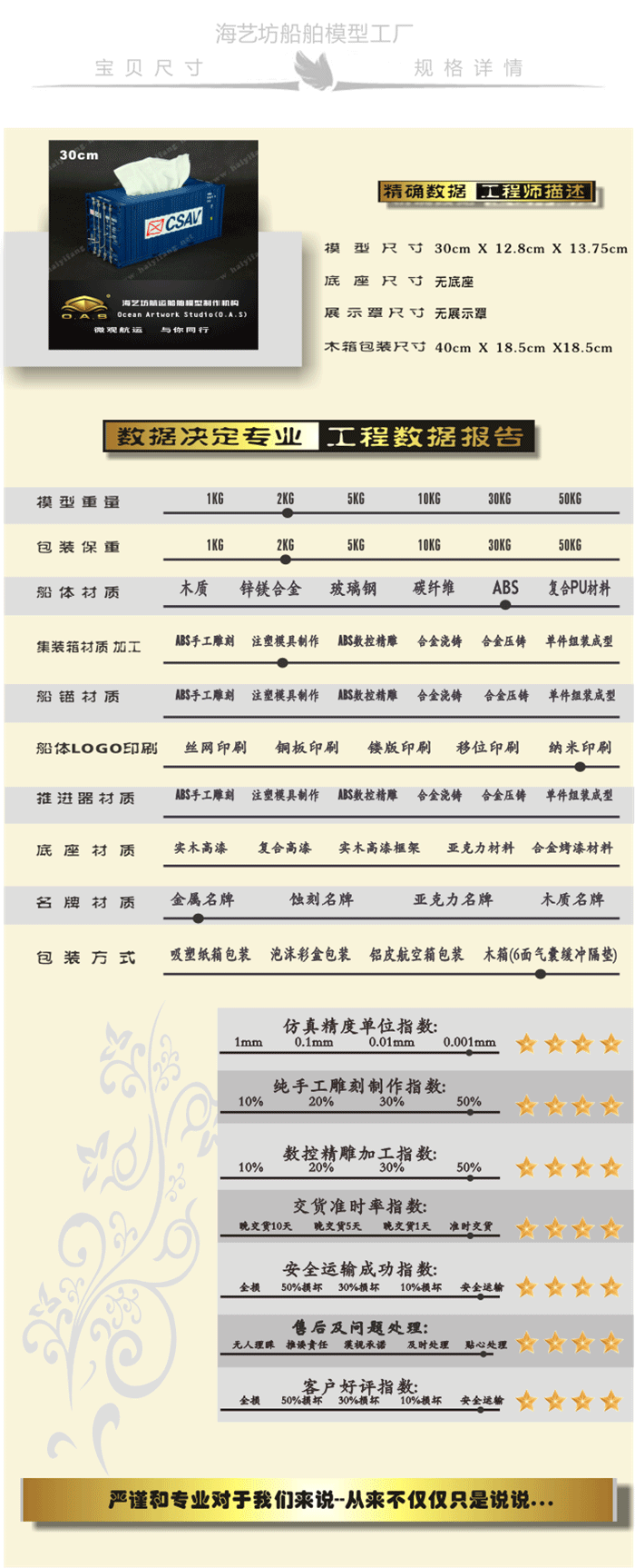  海藝坊集裝箱貨柜模型工廠生產(chǎn)制作各種：紀(jì)念品集裝箱模型生產(chǎn)廠家,紀(jì)念品貨柜模型批發(fā),運(yùn)輸集裝箱貨柜模型LOGO定制,運(yùn)輸集裝箱模型定制定做。