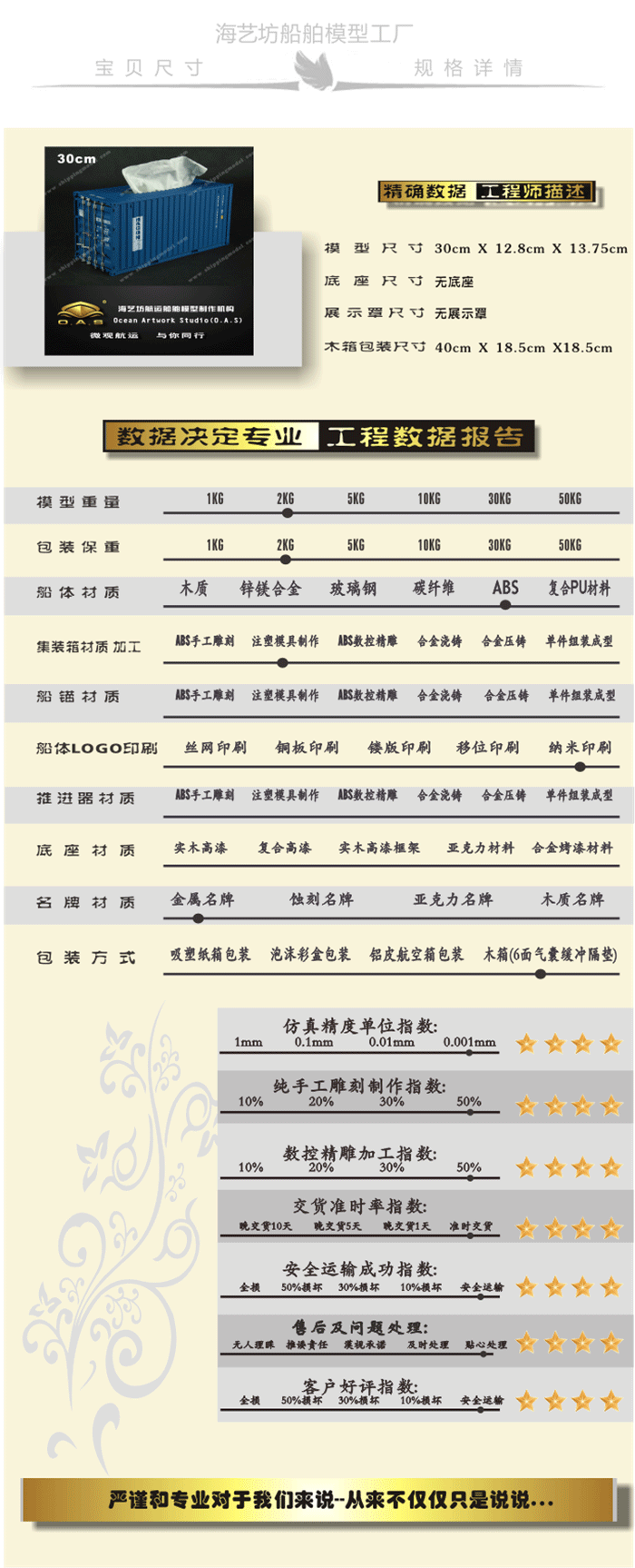 1:20 HACON集装箱纸巾盒模型定做