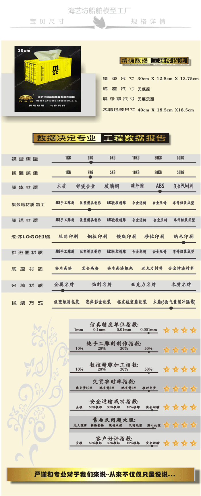 1:20 MSC集裝箱紙巾盒模型定做