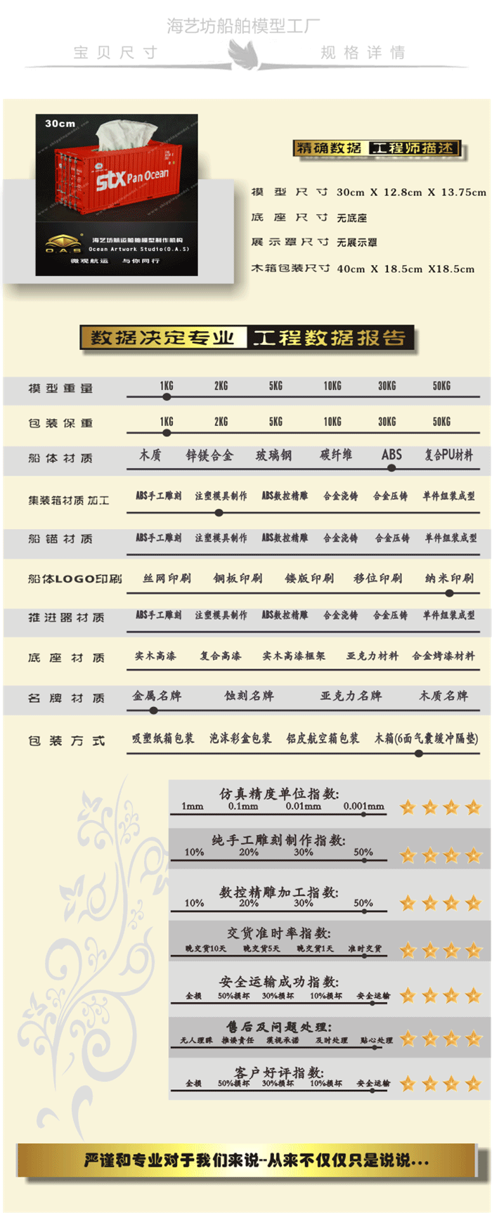 1:20 STX集装箱纸巾盒模型定做