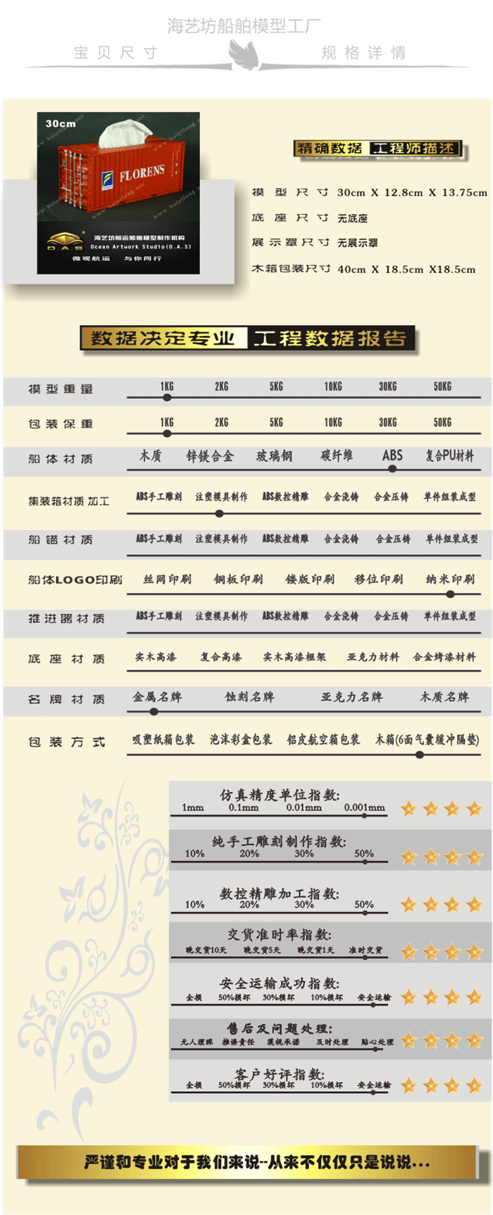 1:20 FLORENS集装箱纸巾盒模型定做