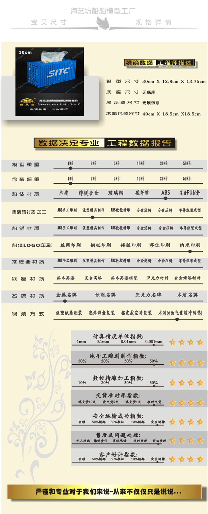 1:20 SITC集裝箱紙巾盒模型定做