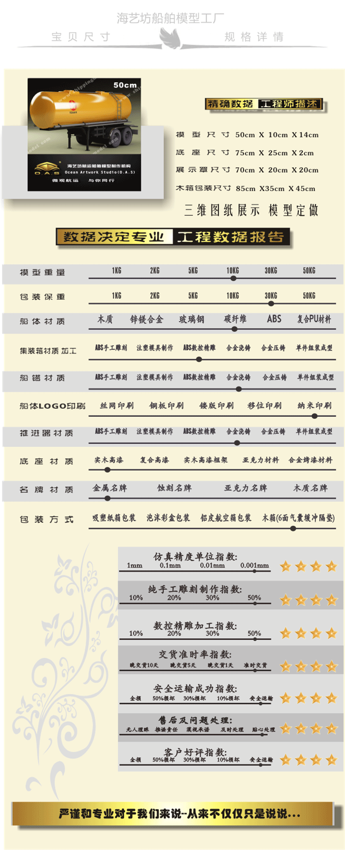 50cm 粉罐料拖车模型01