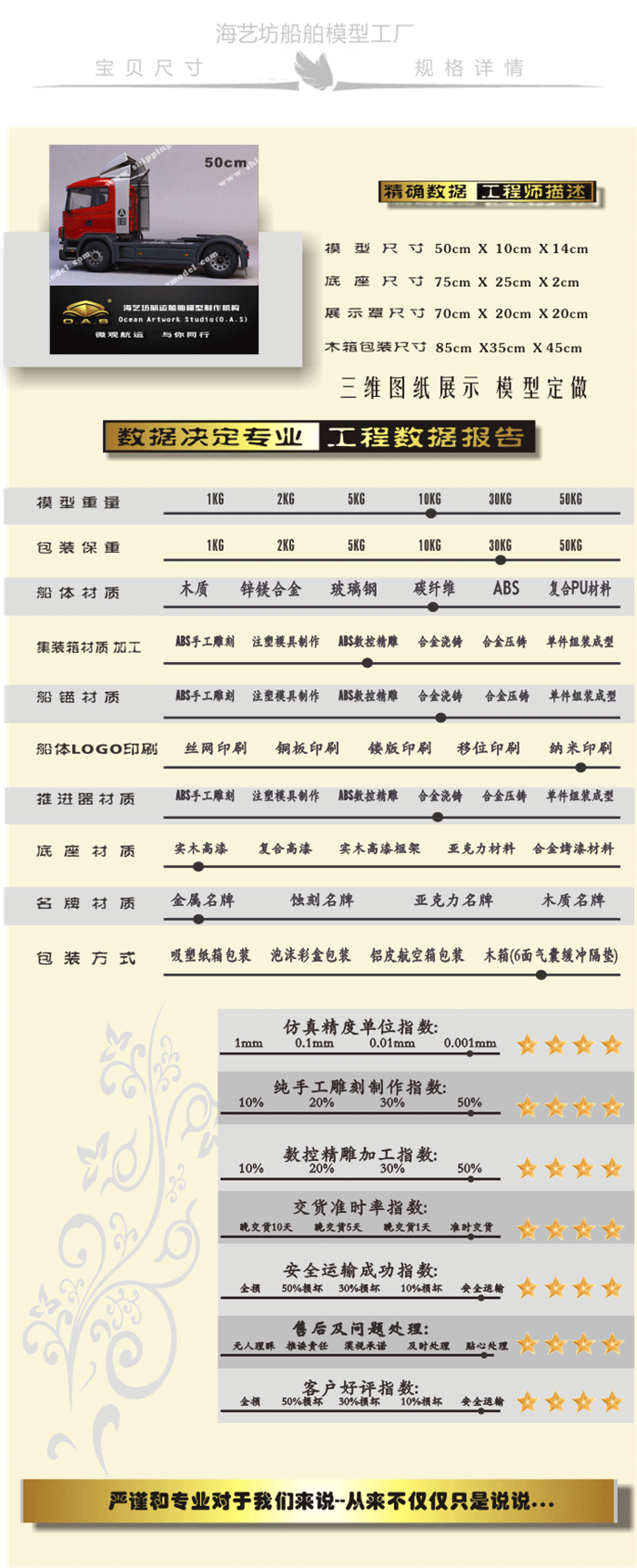 50cm 斯肯尼亞機頭拖頭模型01