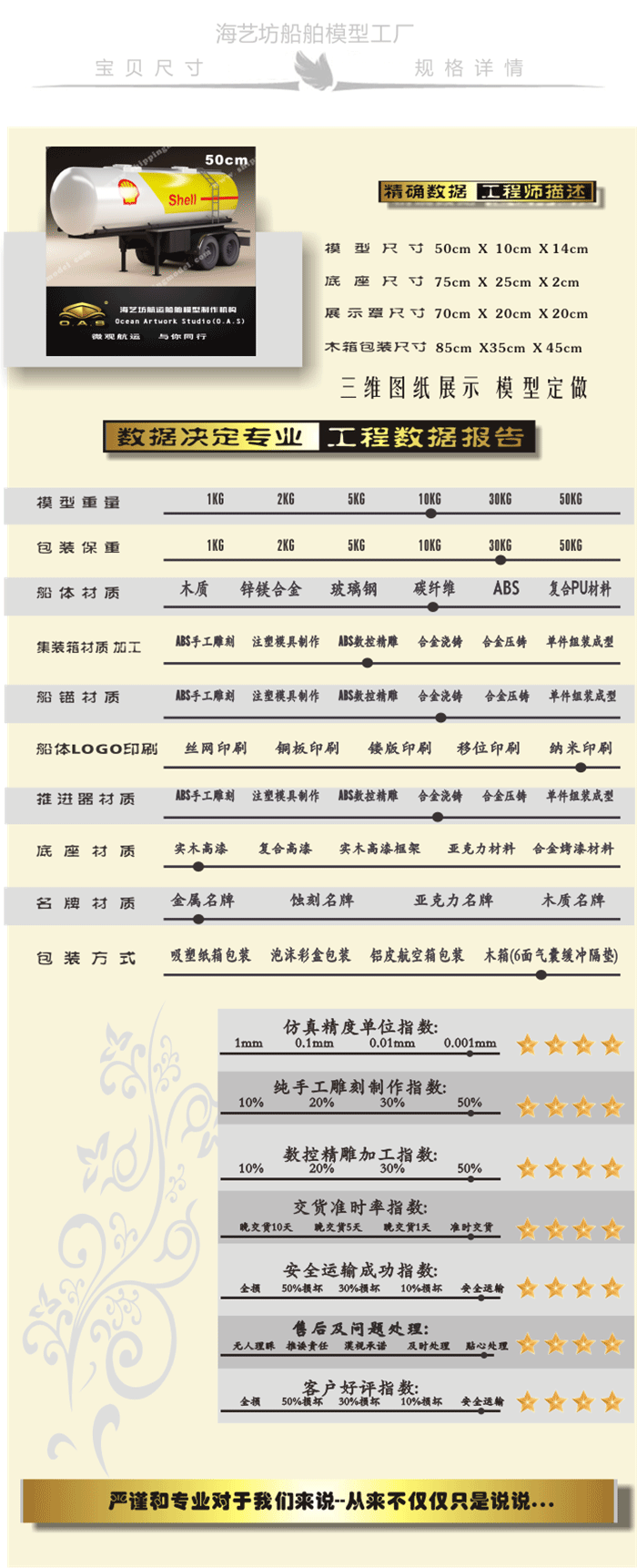 50cm 粉罐料拖车模型02