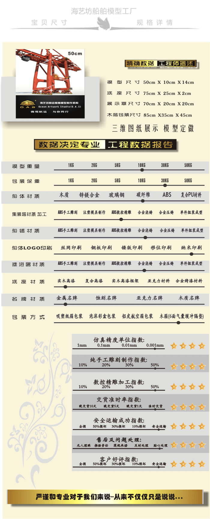 50cm集装箱码头敞桥吊背模型02