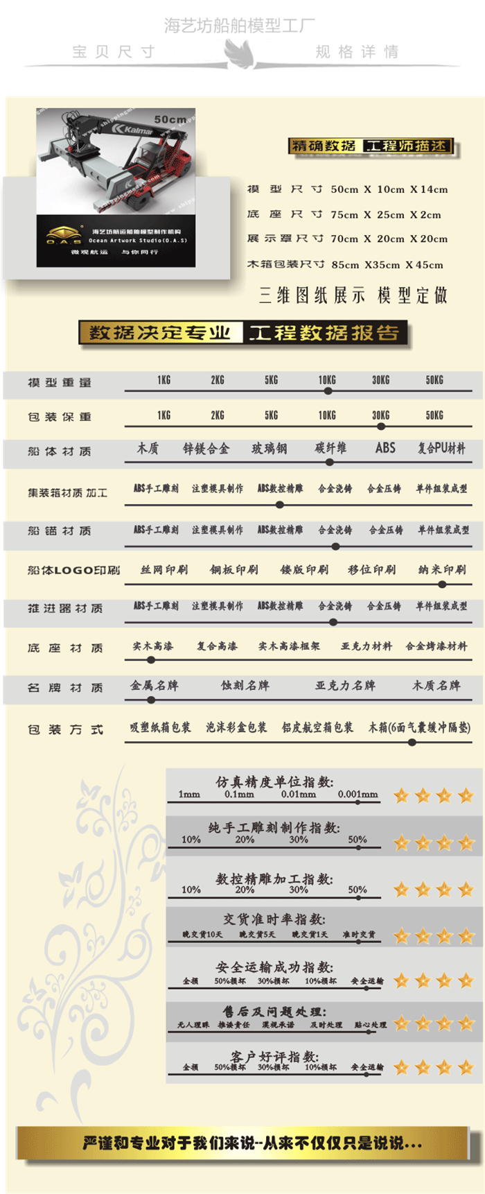 50cm集裝箱貨柜吊背模型05