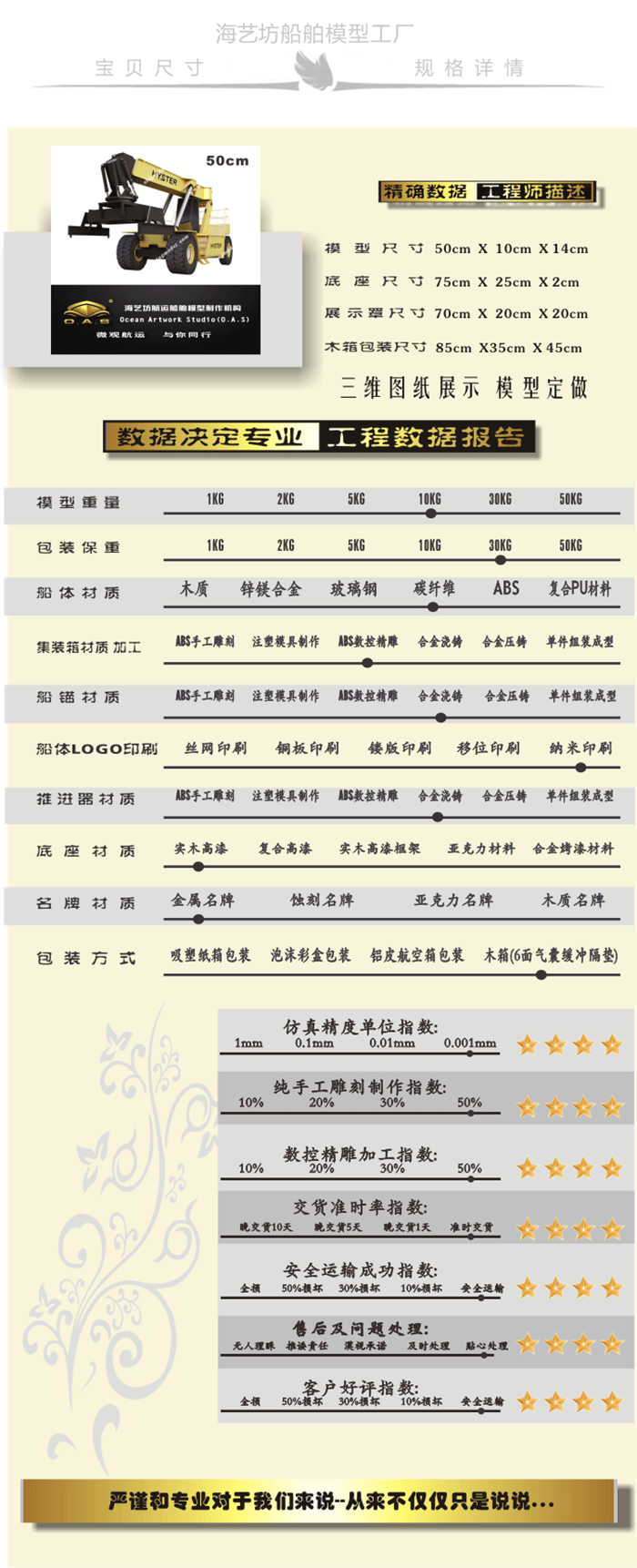 50cm集裝箱貨柜吊背模型04