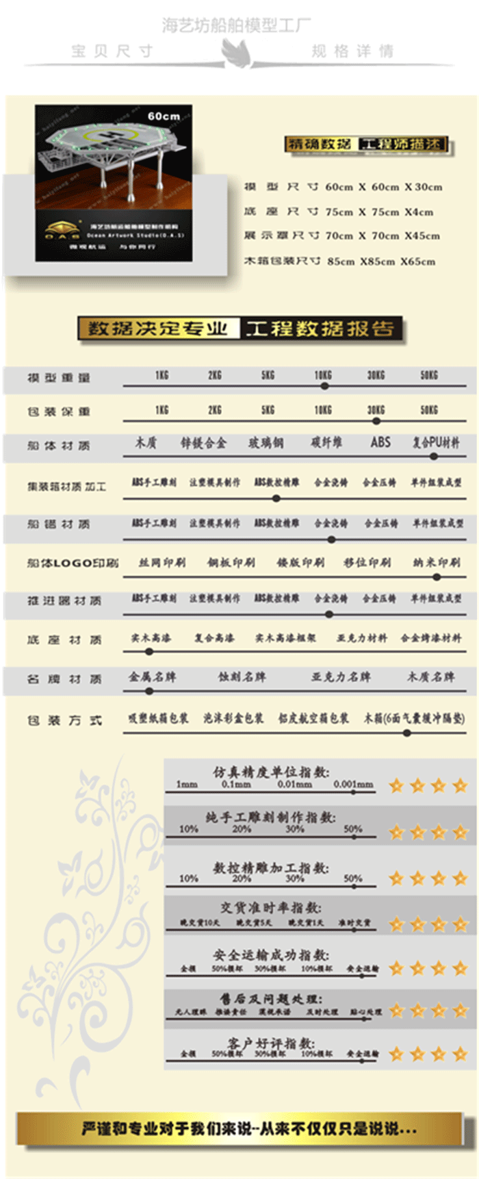 60cm船載停機(jī)坪模型02