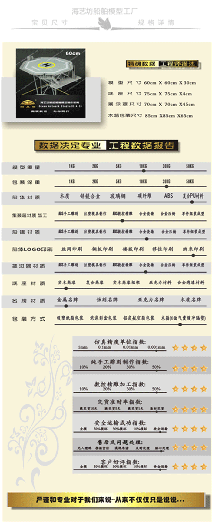 60cm船載停機(jī)坪模型01