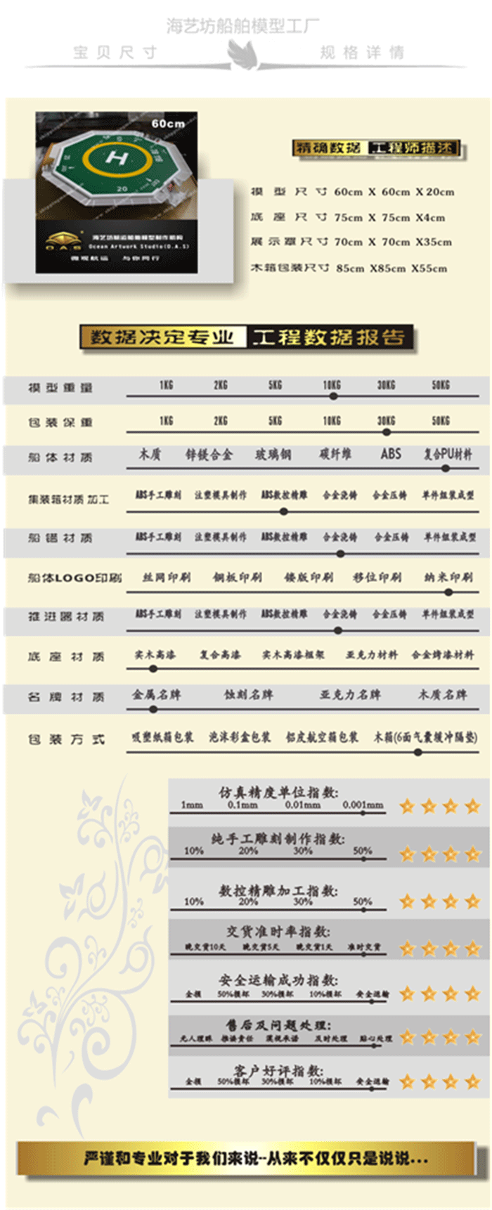 60cm船載停機(jī)坪模型