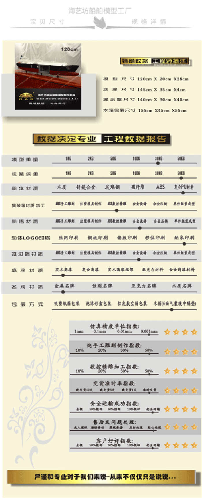 120cm  天然氣船LNG船剖析模型