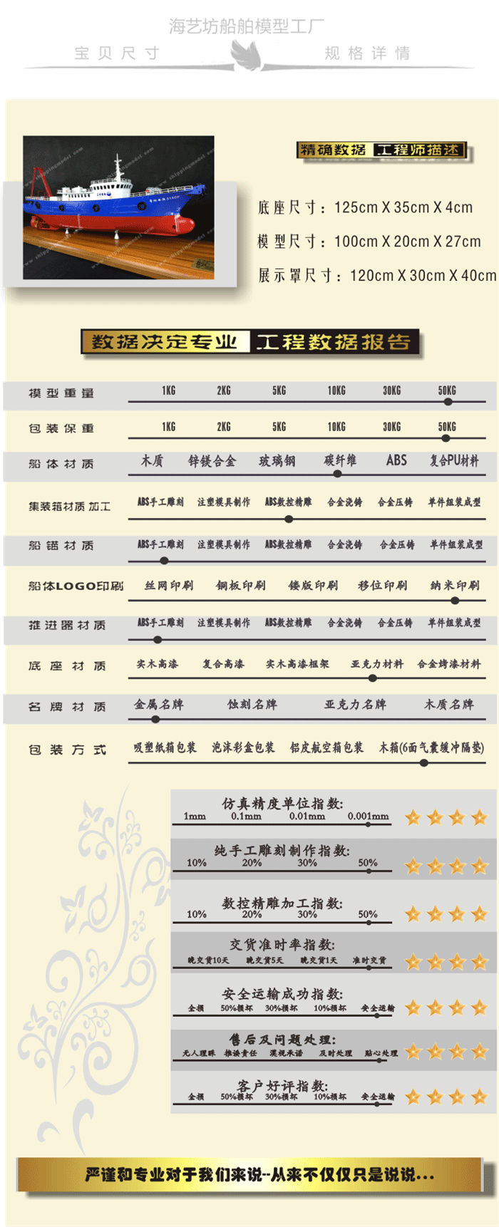 船舶模型定做_100cm拖网渔船模型定做_批量定制渔船模型