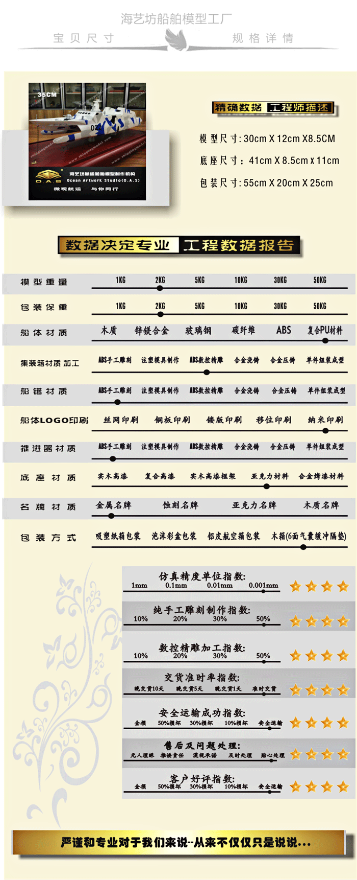 定制船模_35c登陆舰_定制模型_海艺坊模型工厂