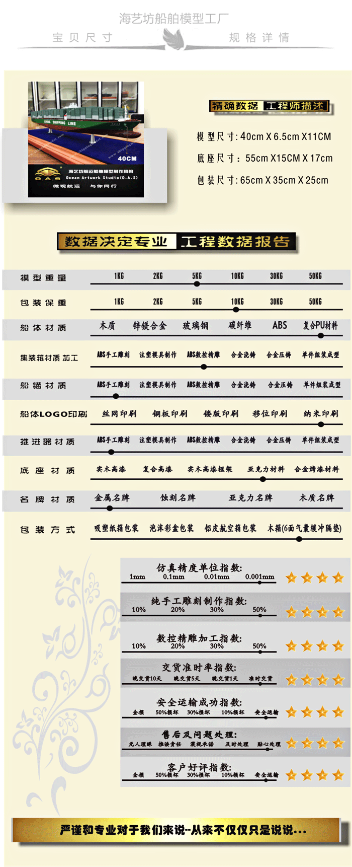 定制船模_ 40cm中海集裝箱貨柜船模型 _海藝坊模型工廠