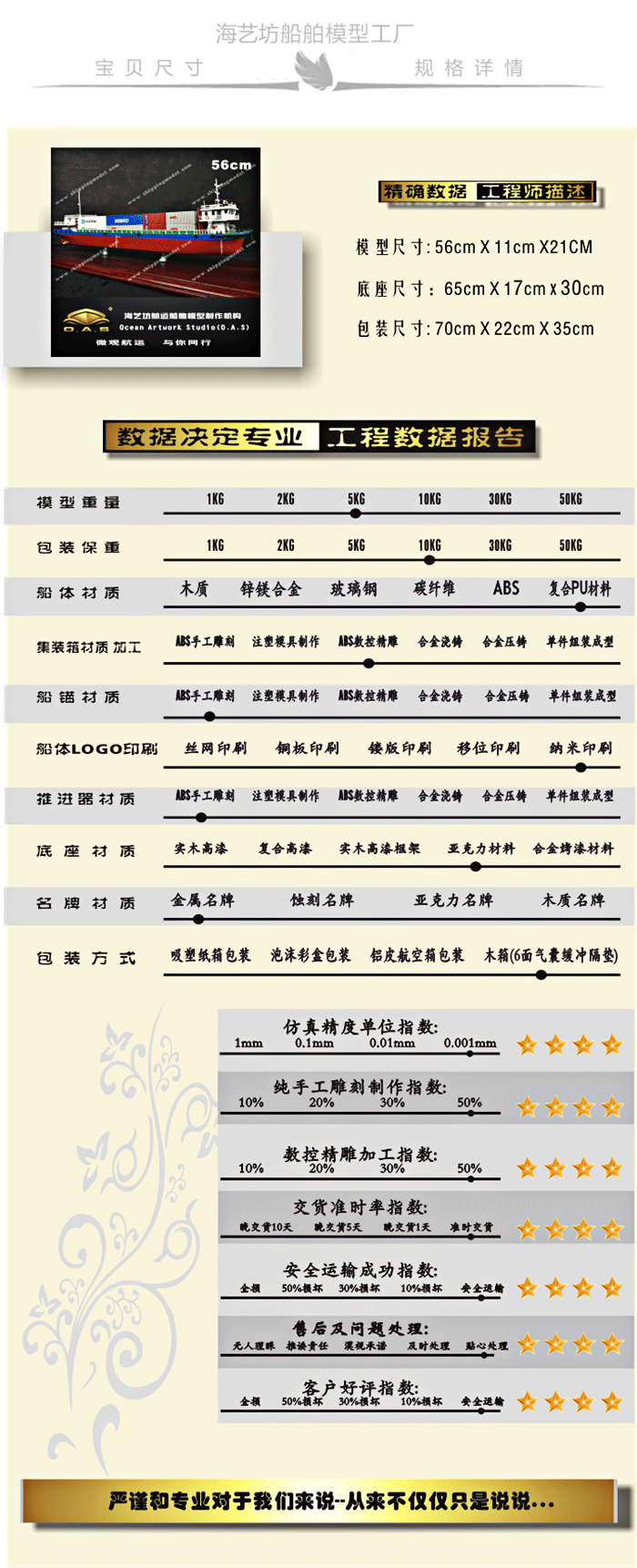  定制船模_ 56cm内河混装集装箱货柜船模型_海艺坊模型工厂