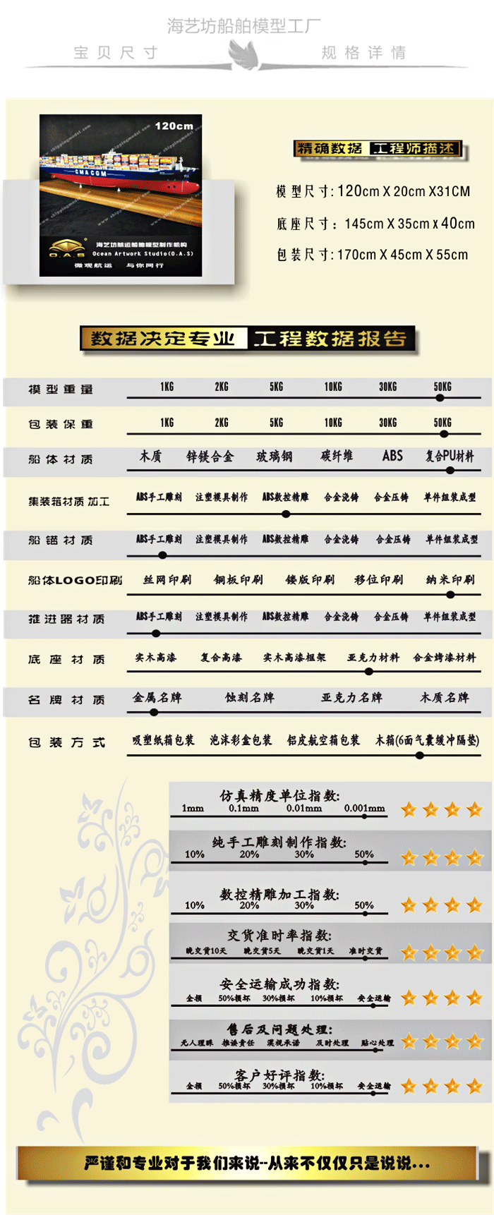 定制船模_ 120cm CMA-CGM达飞集装箱船模型 _海艺坊