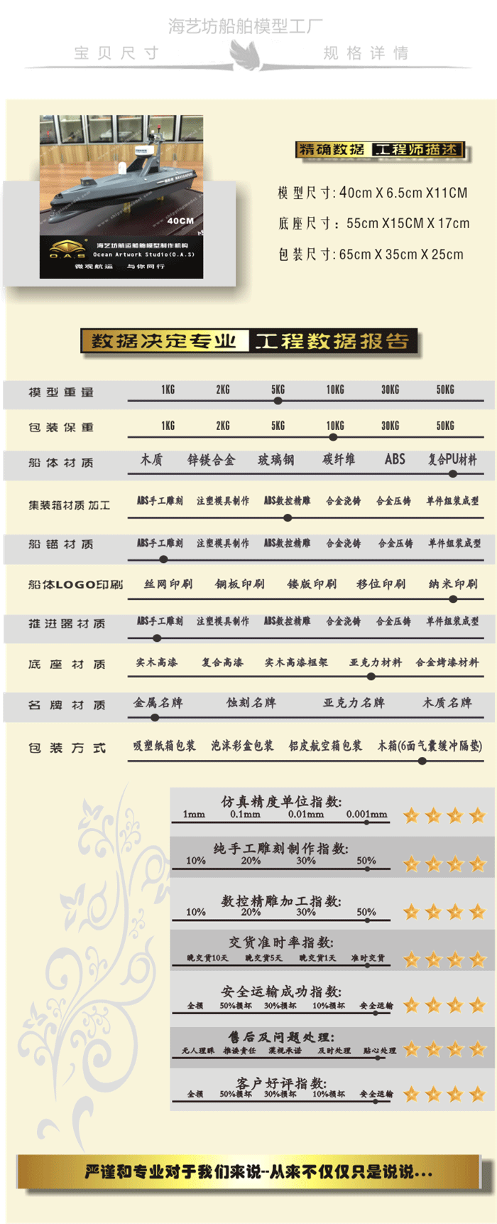 定制船模_40cm巡逻船舶模型定制E_海艺坊模型工厂