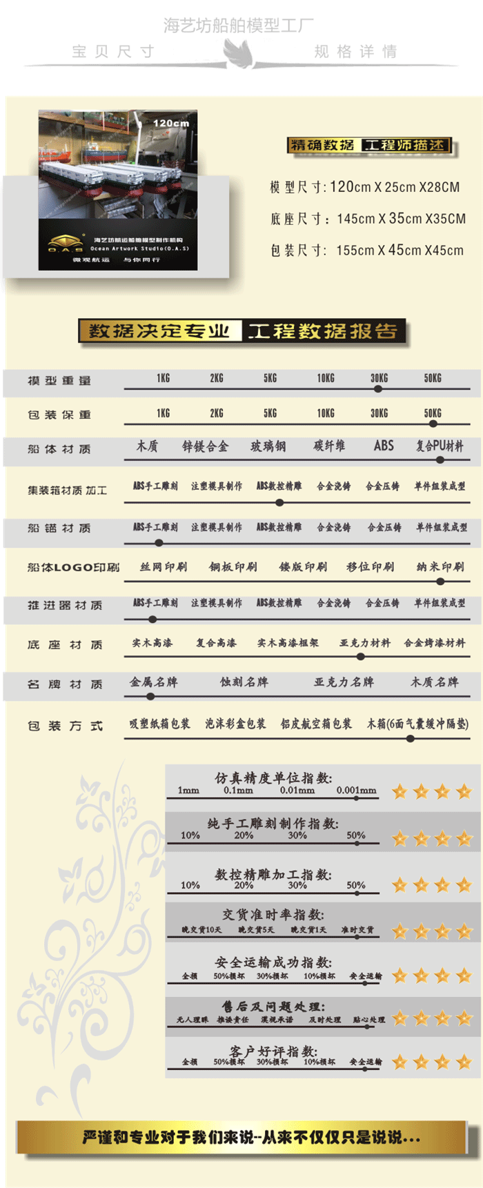 定制船模_ 120散貨船模型 _海藝坊模型工廠