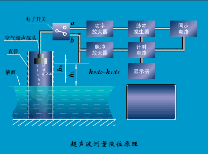 e1cb9360ffcc406e9c5c4b256404b537.gif
