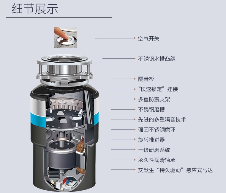 爱适易 m56 垃圾处理器