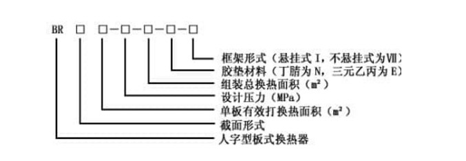20180412142202_26320.jpg 板式换热器密封垫形式.JPG