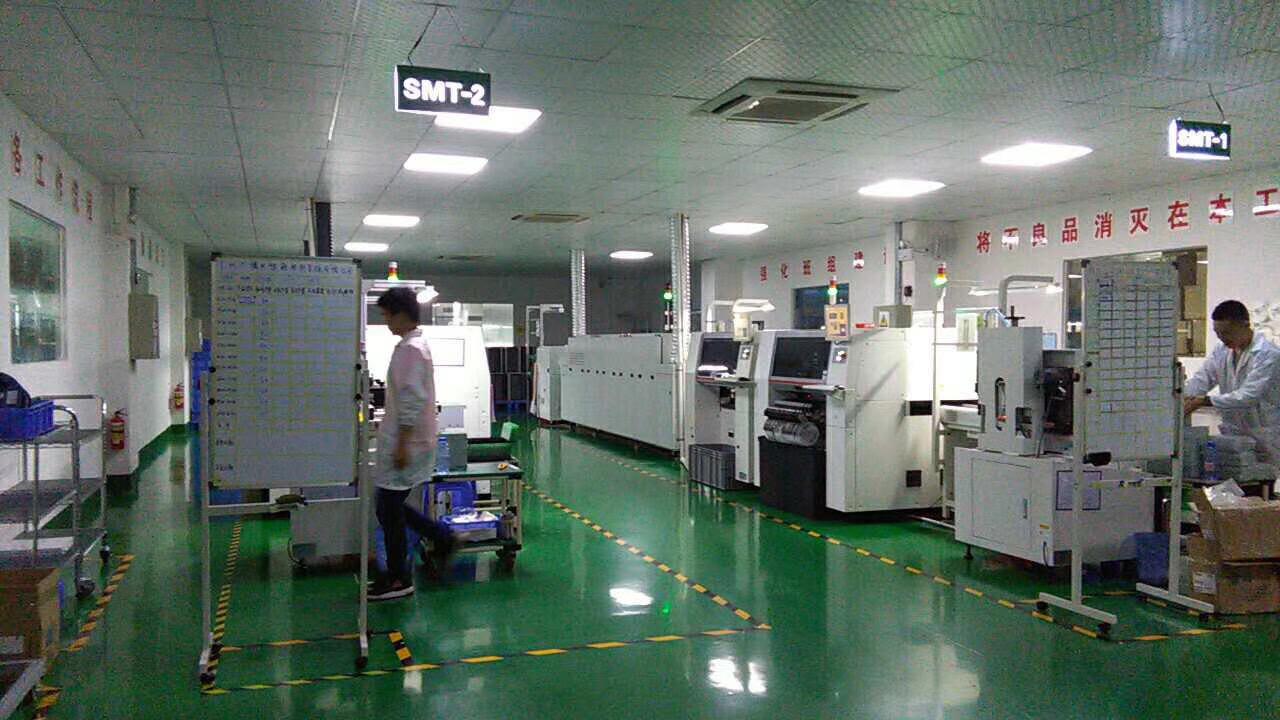 产线展示