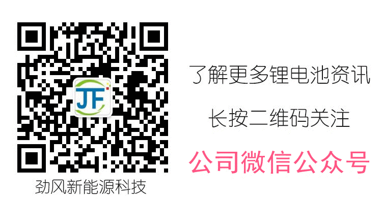 公众号.gif